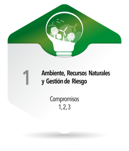 Ambiente, Recursos Naturales