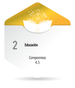 Educación