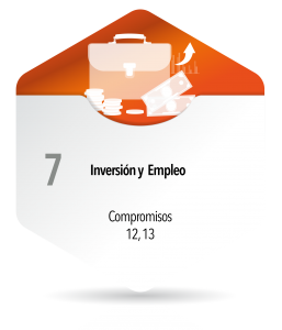 Inversión y Empleo
