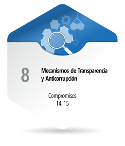 Mecanismos de Transparencia