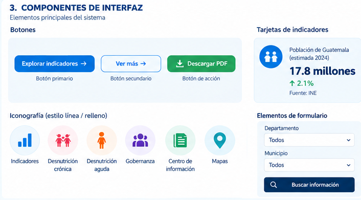 Componentes.png